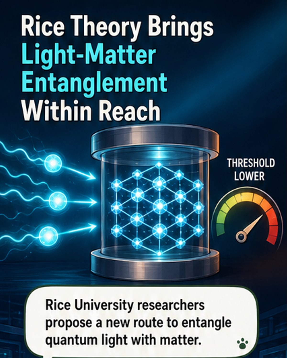 Quantum Light-Matter Entanglement Nears Threshold