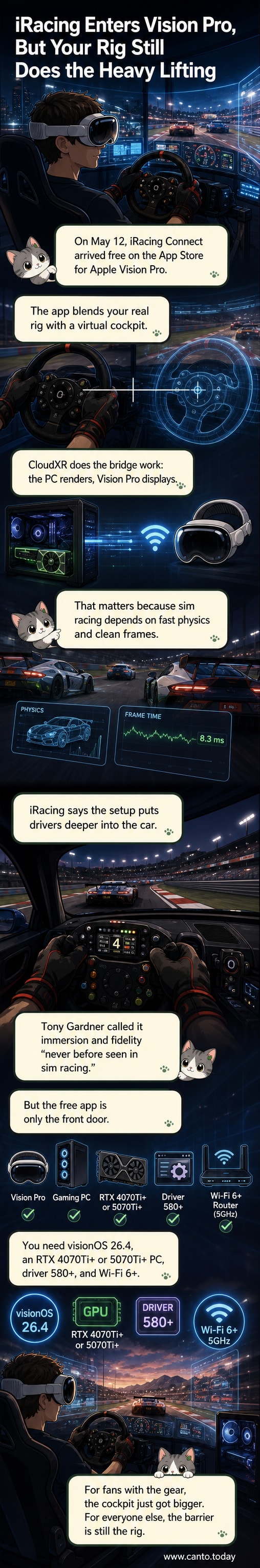 A person wearing an Apple Vision Pro headset sits in front of a racing rig, hands on a steering wheel, with a virtual cockpit displayed in the headset's field of view.
