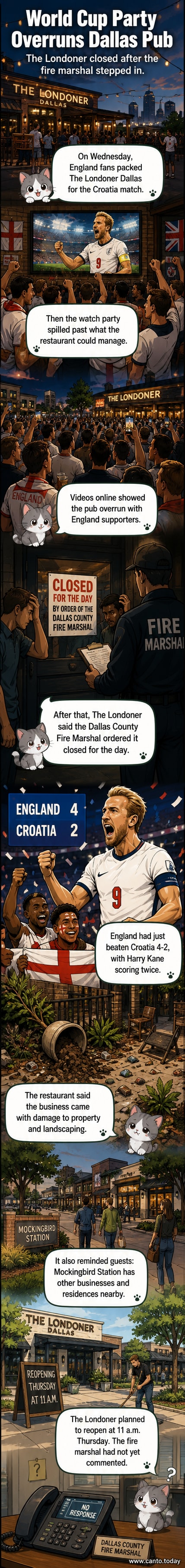 Crowds fill and spill out of The Londoner Dallas during an England World Cup watch party before being shut down by authorities.
