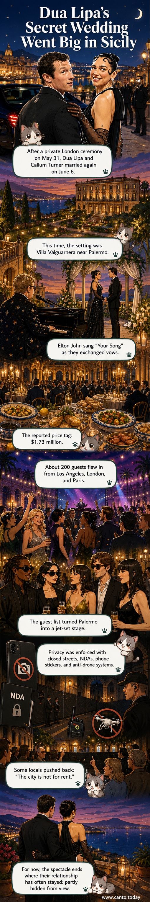 A wedding reception at night in a grand Baroque villa in Sicily, with string lights, guests in formal attire, and a piano—Elton John performing as Dua Lipa and Callum Turner celebrate.