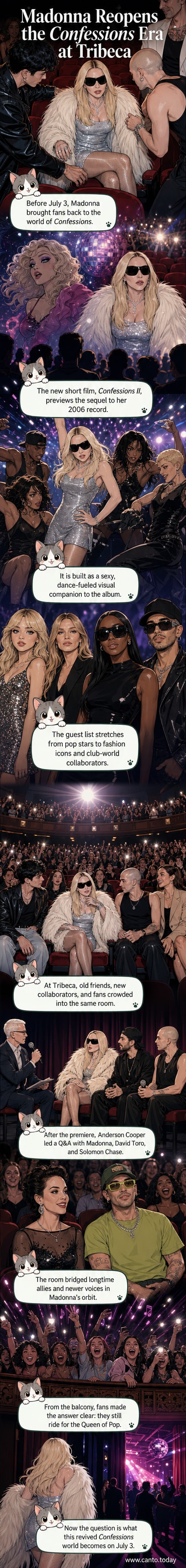 Madonna in a silver sequined dress and fur coat at the Tribeca Film Festival, surrounded by lights and energy, promoting her 'Confessions II' premiere