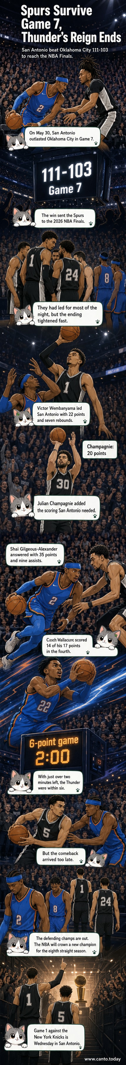 San Antonio Spurs players celebrating on the court after defeating the Oklahoma City Thunder in Game 7 of the 2026 NBA Western Conference finals.