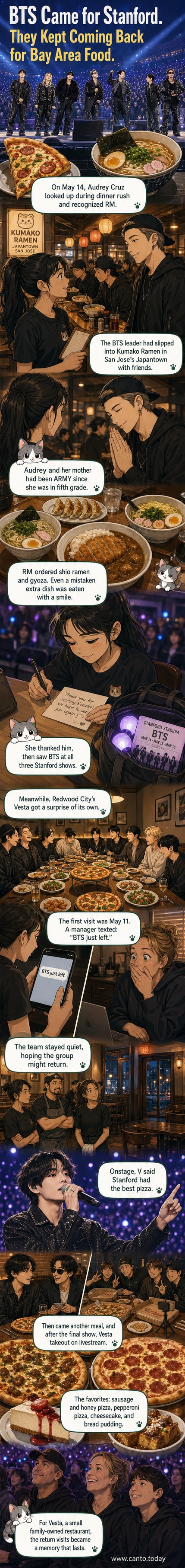 A colorful webtoon panel showing BTS members smiling while sharing pizza at a cozy Redwood City restaurant, with a handwritten note from a fan in the foreground.