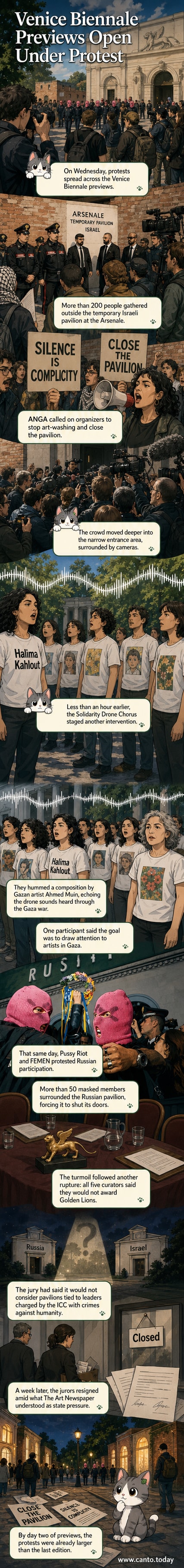 Protesters in bright clothing and masks gather outside a pavilion at the Venice Biennale, holding signs and facing security, with art installations visible in the background.