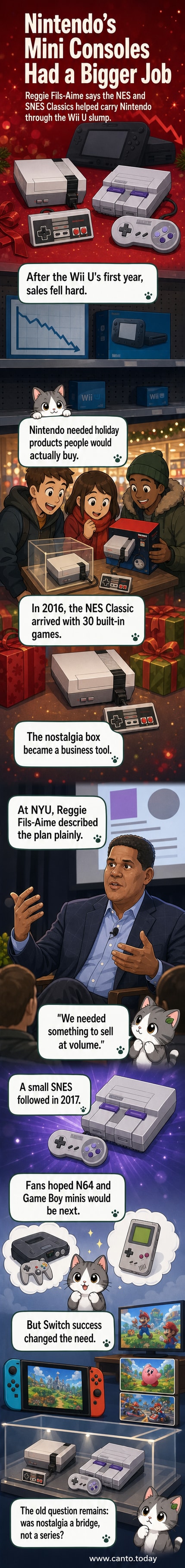 Illustration of a small NES Classic device glowing beside a fading Wii U console, symbolizing Nintendo's pivot from struggle to revival.