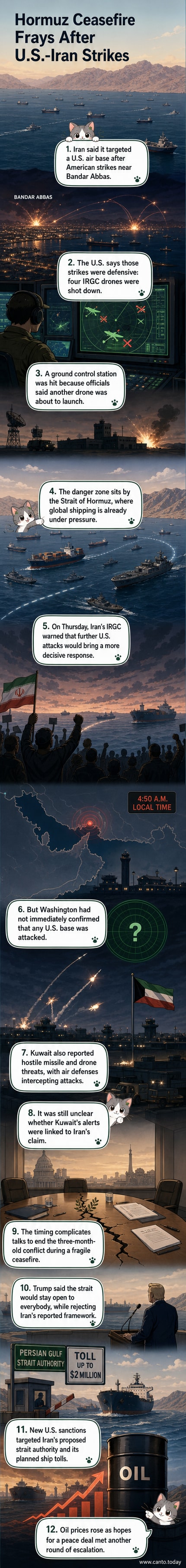 Illustration showing a tense standoff in the Strait of Hormuz with U.S. and Iranian military assets, explosions in the distance, and a fragile peace agreement hovering nearby.