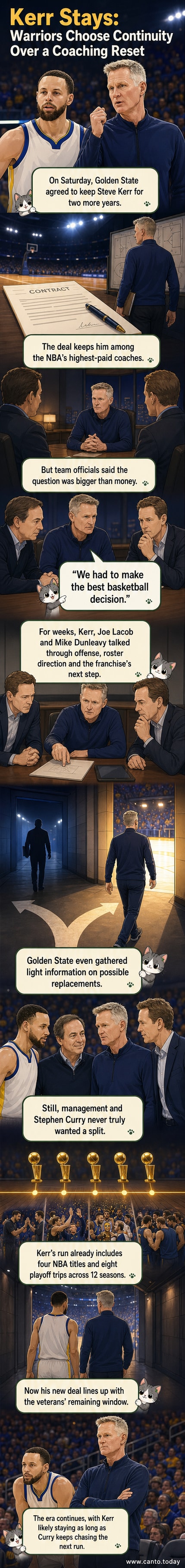 Golden State Warriors head coach Steve Kerr stands courtside, arms crossed, during a game, with the Chase Center crowd in the background.