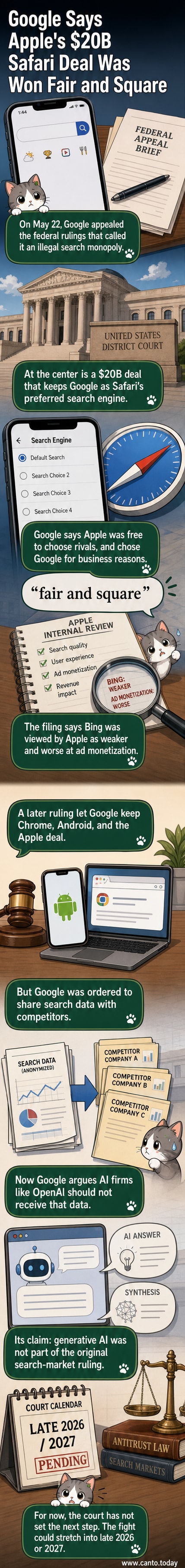 Illustration of Google and Apple logos facing off across a courtroom bench, with a $20B contract floating between them, stylized like a legal document in a webtoon panel.