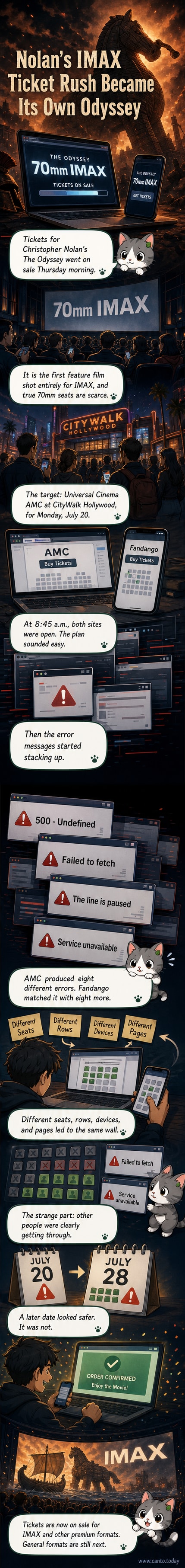 A person stares at a laptop screen displaying multiple error messages while trying to buy IMAX tickets for 'The Odyssey,' with popcorn and a movie poster in the background.