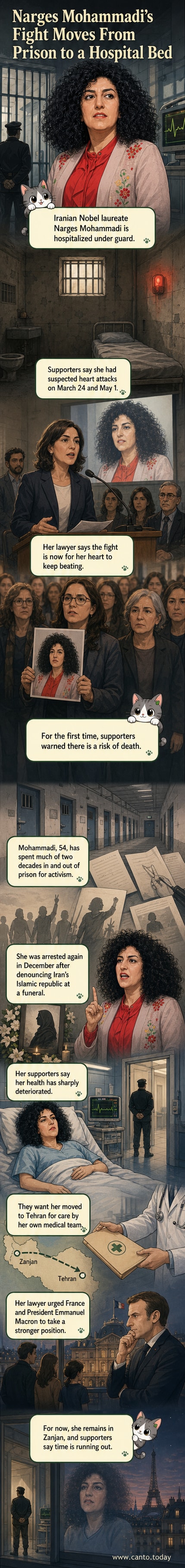 Illustrated panel showing Narges Mohammadi in a hospital bed under guard, with medical monitors and a faint Nobel medal symbol in the background.