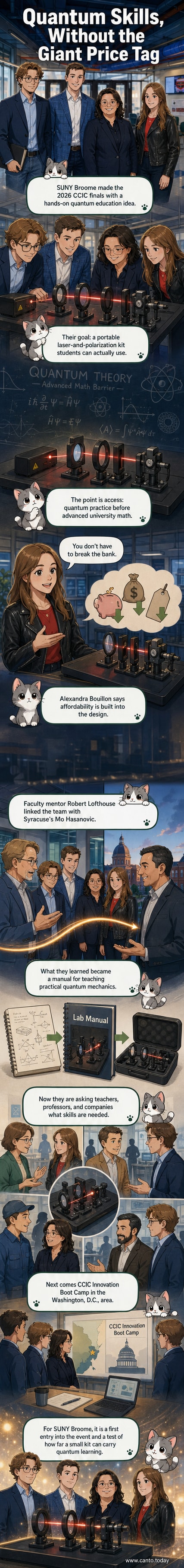 Illustration of a compact laser and polarization experiment kit being used by students in a classroom, with light beams and quantum symbols in the background.