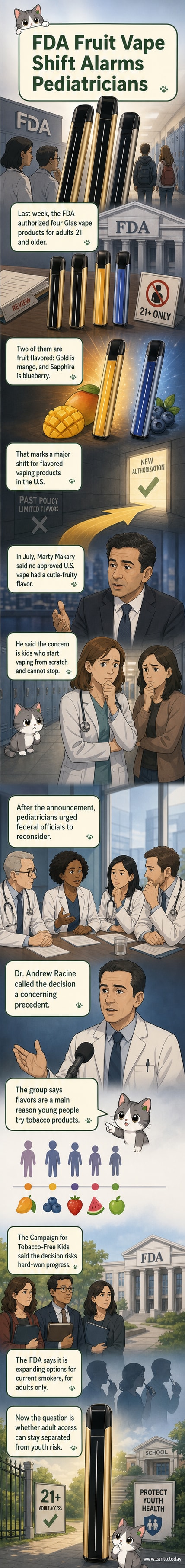Illustration of a fruit-flavored vape pod next to a warning sign, with a doctor and a teenager in the background looking concerned.