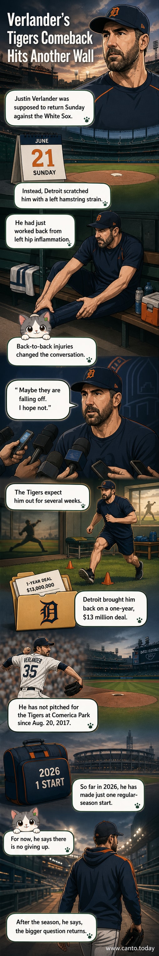 Justin Verlander in Tigers uniform, looking reflective on the mound, with Comerica Park in the background.