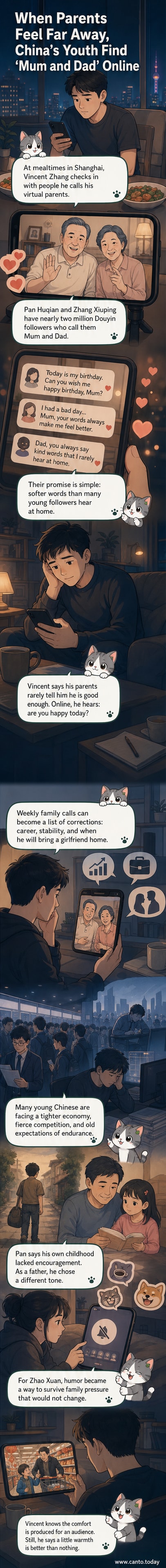 A digital illustration showing a young person on a phone, smiling at a screen displaying a warm couple labeled 'Mum and Dad,' while sitting alone at a dimly lit table.