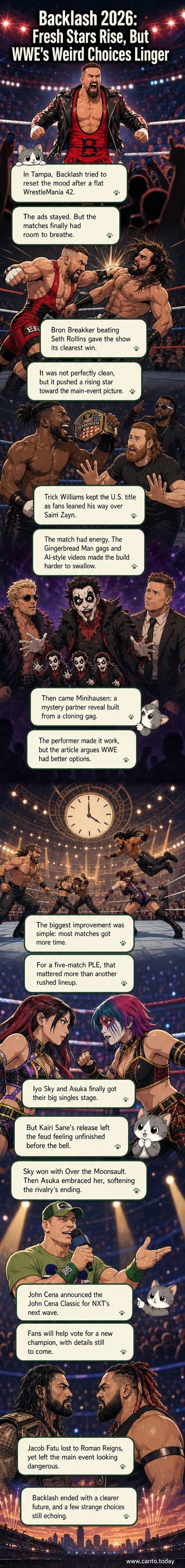 WWE Backlash 2026 event poster with Roman Reigns and Jacob Fatu facing off in the ring under dramatic lighting