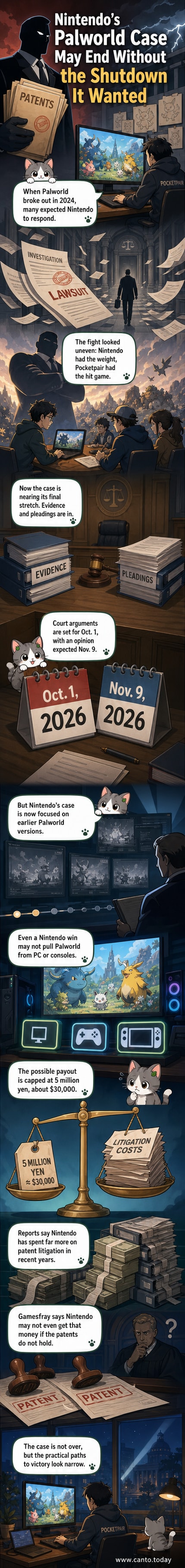 Illustration of a courtroom with a Nintendo logo on one side and a Palworld creature on the other, symbolizing the legal battle.