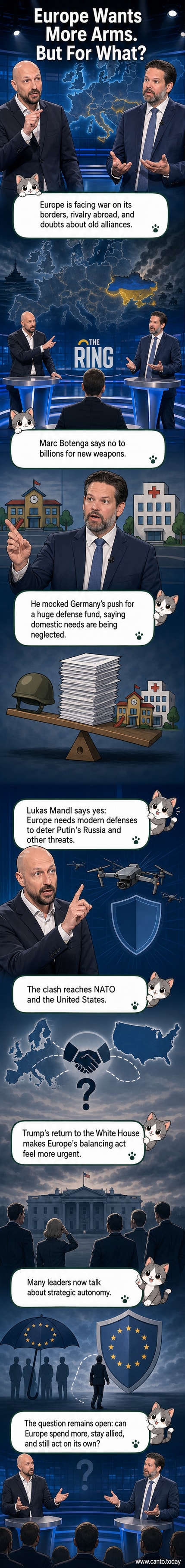 Two European lawmakers facing off across a table labeled 'Defense vs. Domestic Spending,' with military equipment on one side and schools and hospitals on the other.