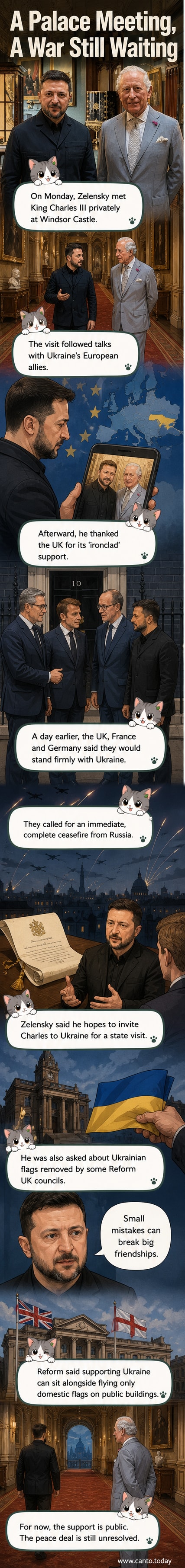Zelensky and King Charles standing side by side in Windsor Castle, exchanging words during a private meeting.