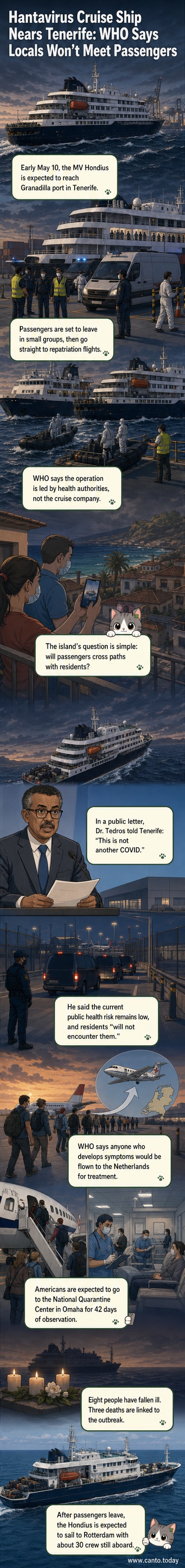 Illustration of passengers disembarking a cruise ship in Tenerife under WHO supervision, with sealed transport vehicles and health personnel in protective gear.