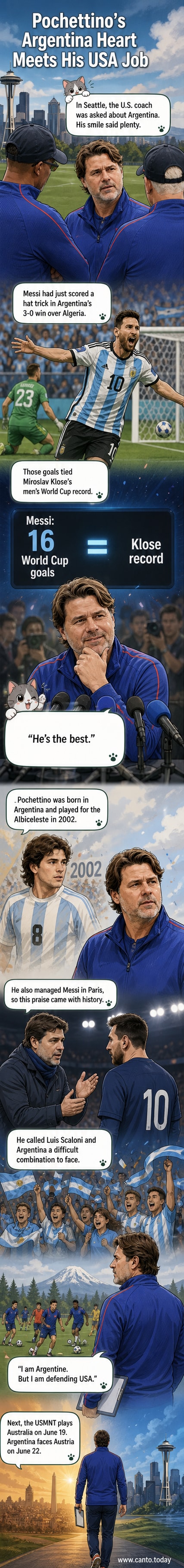 Illustration of Mauricio Pochettino in USMNT gear, smiling while looking at a screen showing Lionel Messi celebrating a goal for Argentina.