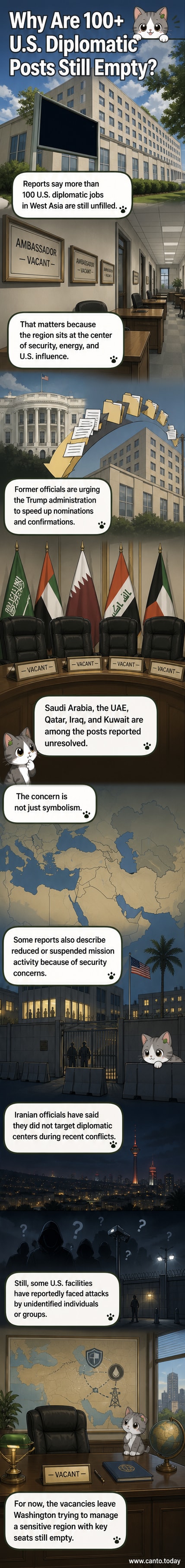 Illustration of an empty U.S. embassy building in a desert cityscape, with a 'vacant' sign on the gate and diplomatic flags half-mast.
