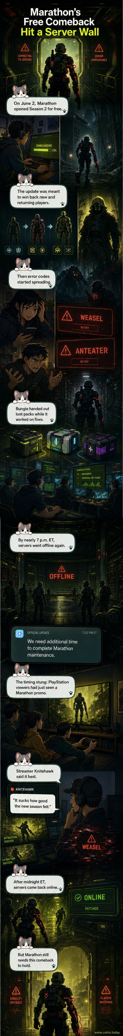 Illustration of a player trying to log into Marathon but blocked by error messages, with a PlayStation State of Play promo playing on a screen in the background.