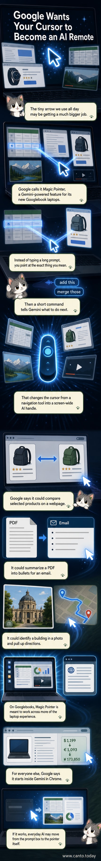 A glowing blue AI-powered cursor hovers over a laptop screen, highlighting a table and text as a hand points at the trackpad.