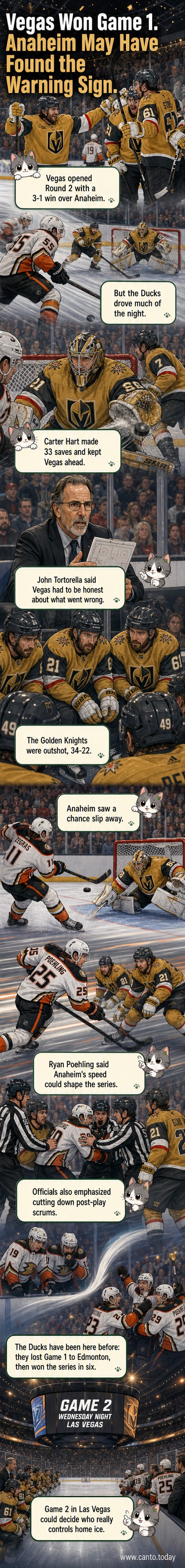 Hockey players in motion during a playoff game, with Golden Knights in white and Ducks in black, scoreboard showing 3-1 in the third period.