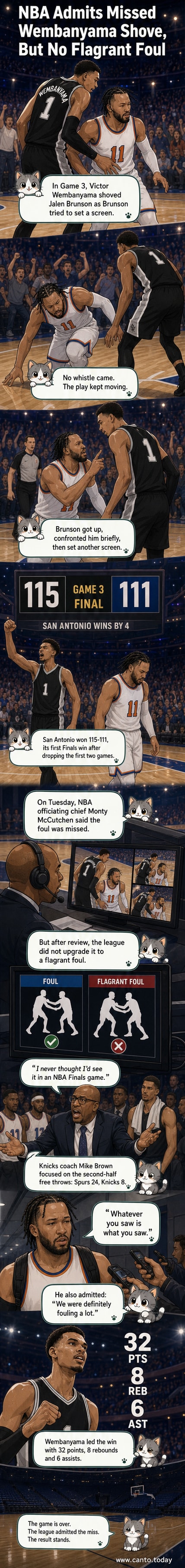 Victor Wembanyama shoves Jalen Brunson during a game, with referees nearby and fans reacting in the background.