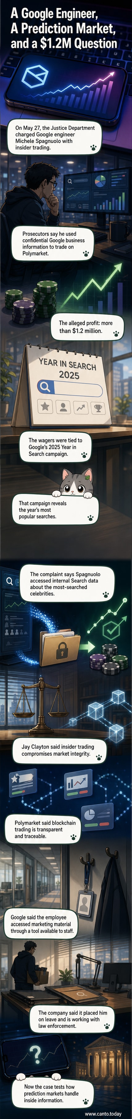 Illustration of a tech worker placing a bet on a digital prediction market screen, with a split view showing confidential search data on one side and cryptocurrency-style transaction records on the other.