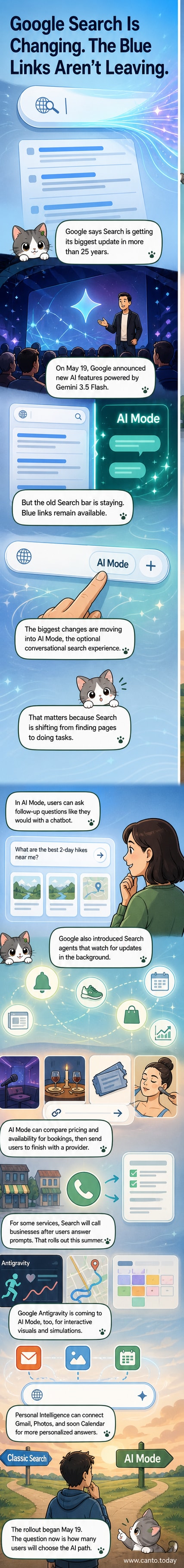 Illustration of a glowing AI-powered search bar with floating agent icons, calendar sync, and a call-to-action phone above a smartphone screen showing Google Search.