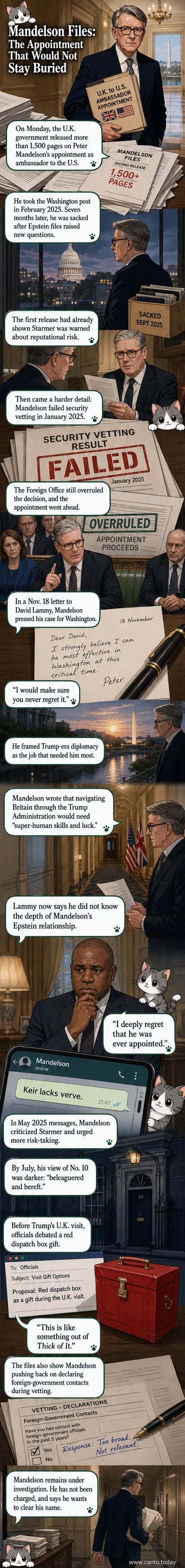 Illustrated panel showing Peter Mandelson in a diplomatic setting with shadowed figures of Epstein and Trump in the background, documents scattering from a folder labeled 'Confidential.'