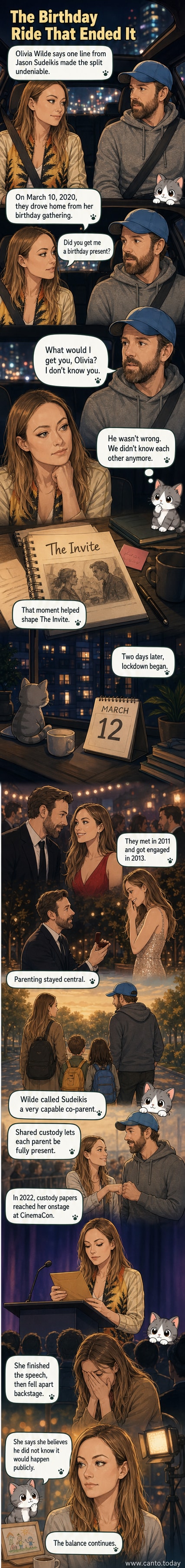 Olivia Wilde in a reflective pose, recalling the moment Jason Sudeikis said 'I don't know you' during a car ride after her birthday party in 2020.