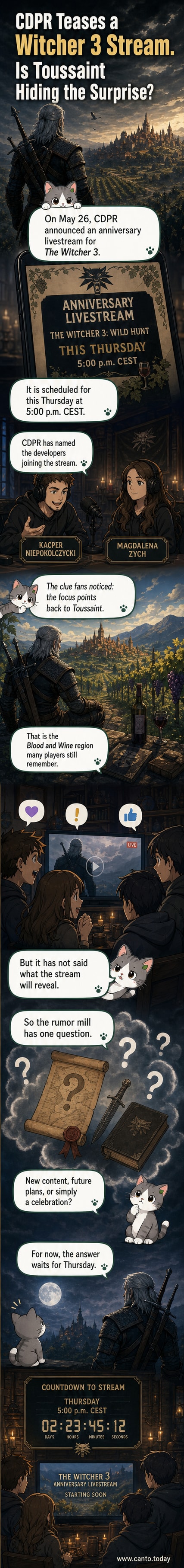 The Witcher 3 anniversary livestream announcement graphic featuring Toussaint castle and Geralt silhouette