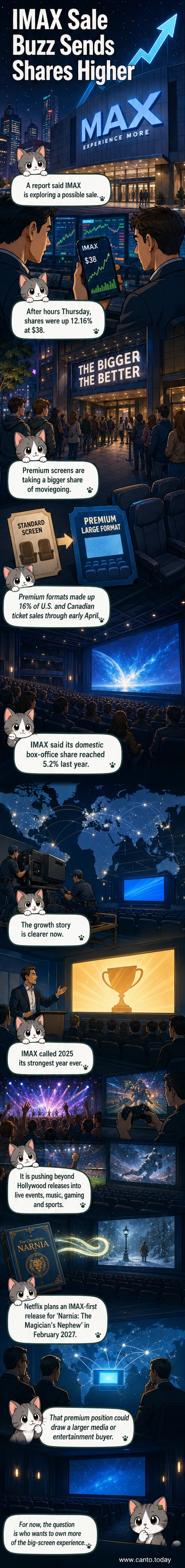 A glowing IMAX theater screen showing a cinematic landscape, with faint outlines of potential buyer logos in the background.