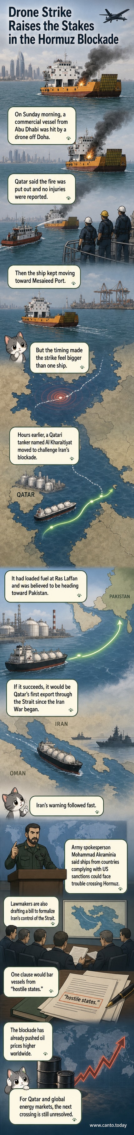 A tanker anchored in the Strait of Hormuz near Bandar Abbas, with military and commercial vessels in the background, under overcast skies.