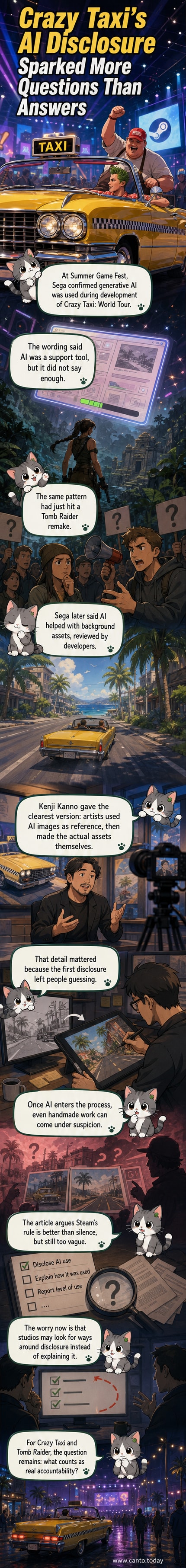 A split image showing a retro-style taxi game scene on one side and abstract AI-generated concept art on the other, symbolizing the tension between human creativity and AI assistance in game development.