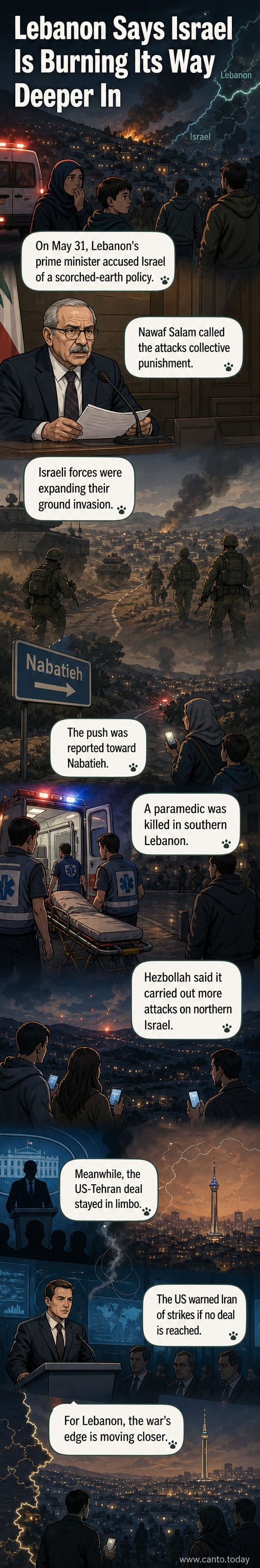 Illustration showing Israeli military movement into southern Lebanon, with Hezbollah launching counterattacks from the north, and Lebanese Prime Minister Nawaf Salam condemning the violence.