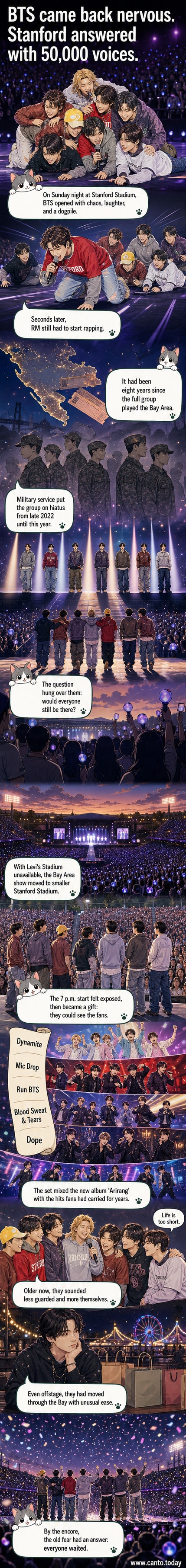 BTS performing on stage at Stanford Stadium under a night sky, surrounded by lights and confetti, smiling and interacting with fans.