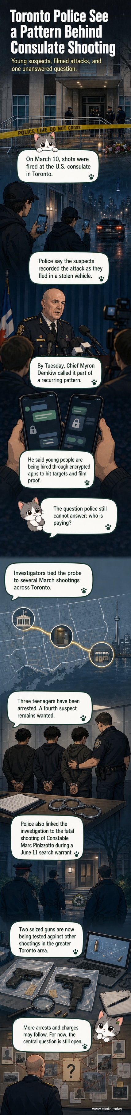 Toronto police officers secure the perimeter outside the U.S. Consulate after a shooting incident on March 10, 2026.