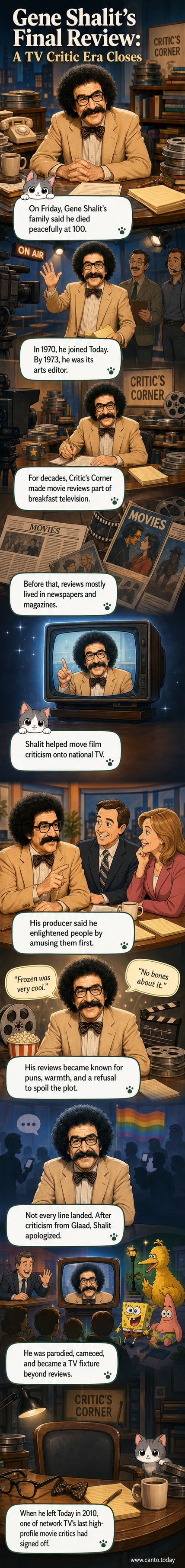 Black and white photo of Gene Shalit on the Today show, wearing a bow tie and thick-rimmed glasses, with his signature handlebar mustache and curly hair.
