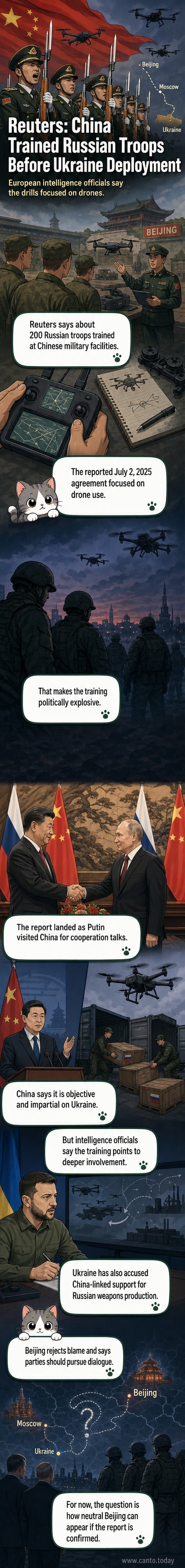 Illustration showing Chinese and Russian military personnel at a drone training facility, with maps and drone imagery in the background, symbolizing reported covert cooperation.