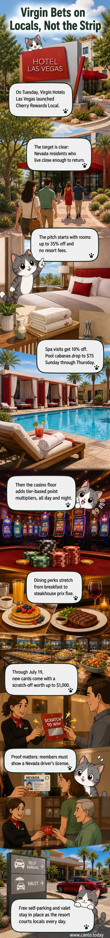 Illustration of a Las Vegas local using a rewards card at a Virgin Hotels check-in desk, with icons showing discounts on food, rooms, and casino chips.