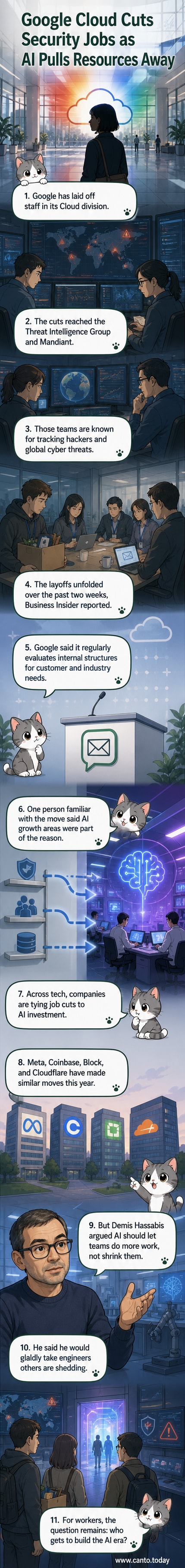 Illustration of a cloud computing server with AI icons emerging, while workers walk away from a building labeled 'Google Cloud'.