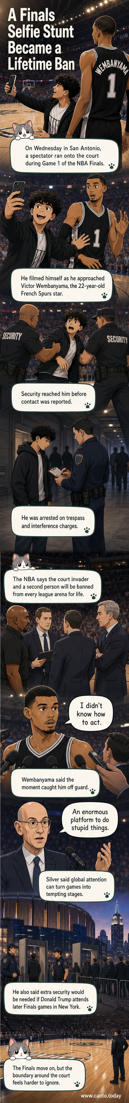 Illustration of a fan running onto a basketball court, with Victor Wembanyama standing nearby and security guards rushing in.