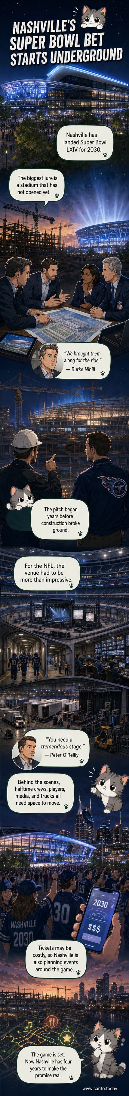 Exterior rendering of the new Nissan Stadium in Nashville under construction, with Titans logo and Super Bowl LXIV branding.