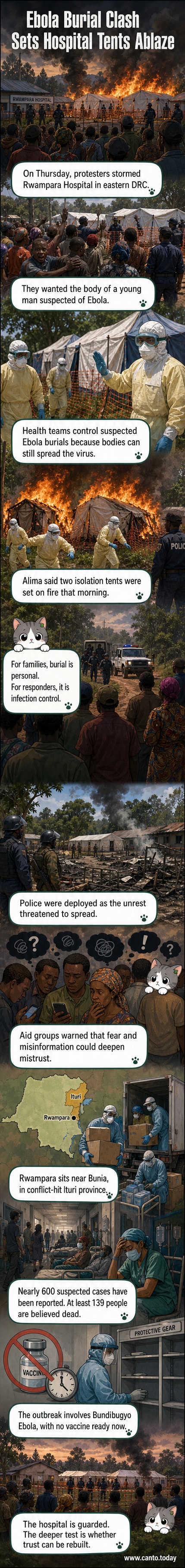 Burnt hospital beds and charred tents at Rwampara Hospital after protesters stormed the Ebola treatment center and set parts of it on fire.
