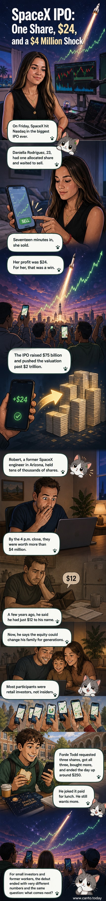 Illustration of a rocket launching with stock ticker symbols in its trail, while diverse people on the ground hold phones showing rising charts and SpaceX logos.