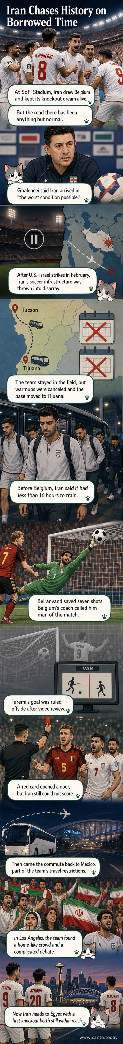 Iranian soccer players celebrate on the field after holding Belgium to a draw amid travel and political challenges.