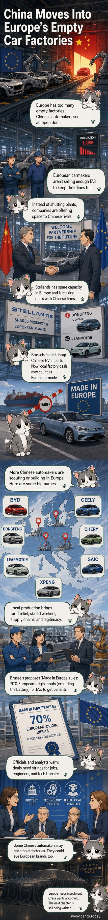 An empty European car factory floor with Chinese EVs rolling in, symbolizing the shift in automotive manufacturing control.